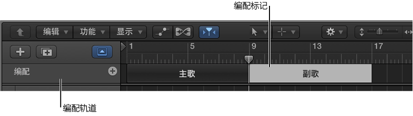 图。 正在添加编配标记。