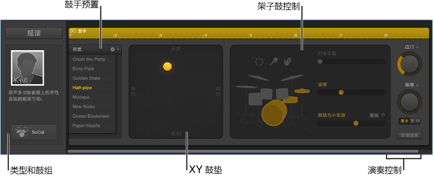 图。 鼓手编辑器。