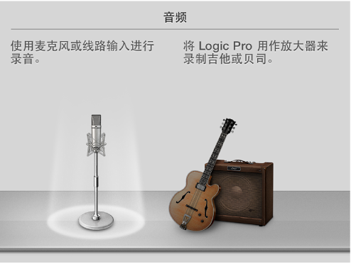 图。 在“新轨道”对话框中选择音频图标。
