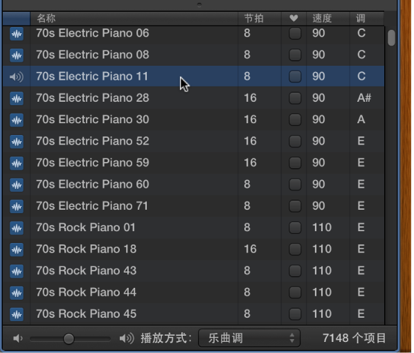 图。 结果列表中循环被选定的循环浏览器。