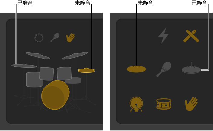 图。 鼓手编辑器中已静音或取消静音的鼓件。
