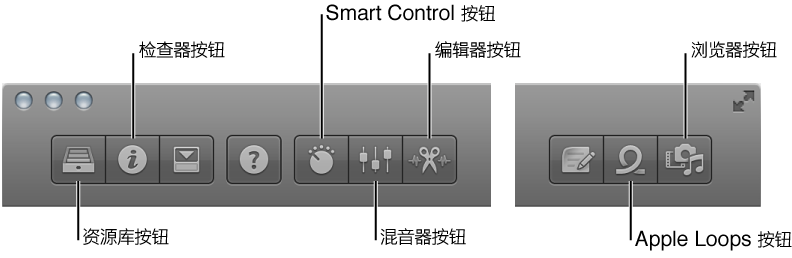 图。 带有可选择不同工作区域的按钮的控制条。
