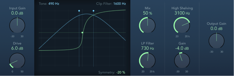 Figure. Clip Distortion window.