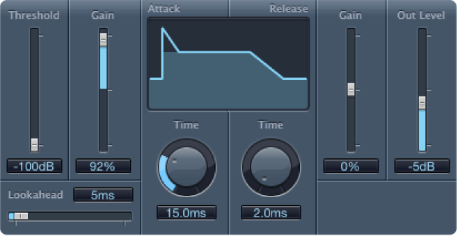 Figure. Enveloper window.
