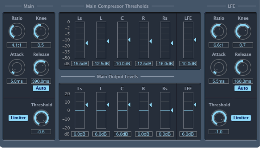 Figure. Main section.
