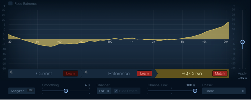 Figure. Match EQ window.
