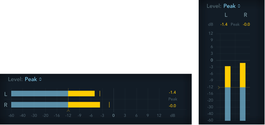 Figure. Level Meter plug-in window.