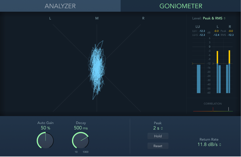 Figure. Goniometer parameters.