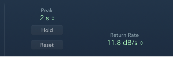 Figure. Peak parameters.