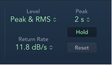 Figure. Peak parameters.