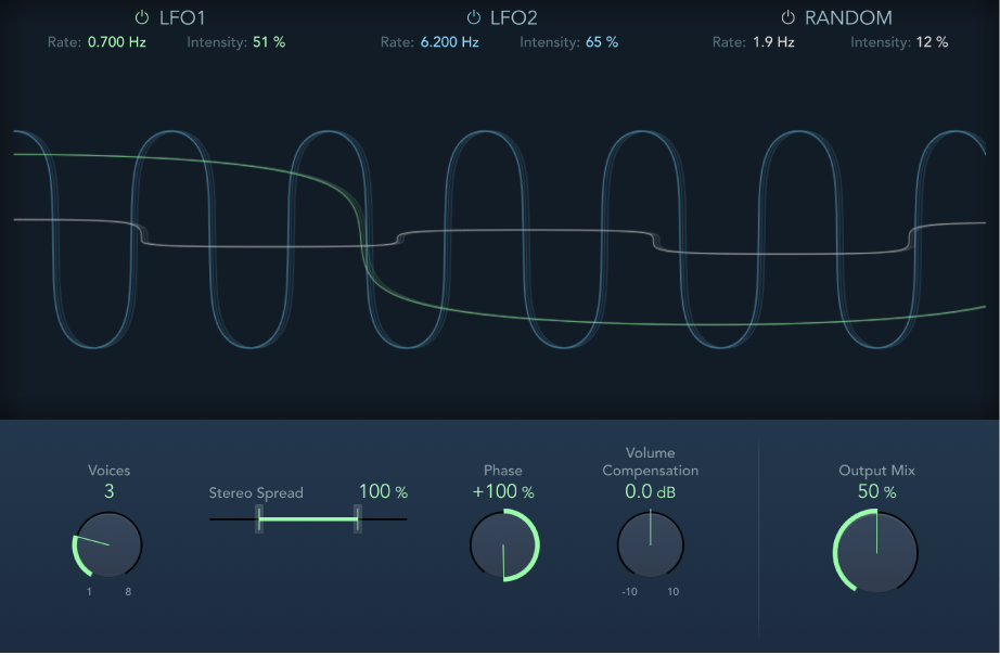 Figure. Ensemble effect window.
