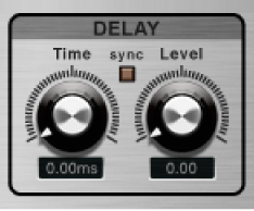Figure. Ringshifter Delay parameters.