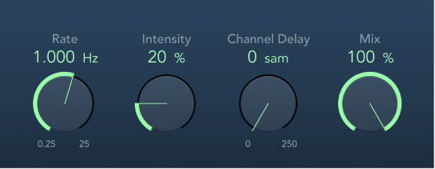 Figure. Spreader window.