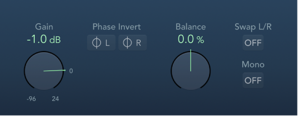 Figure. Gain window.