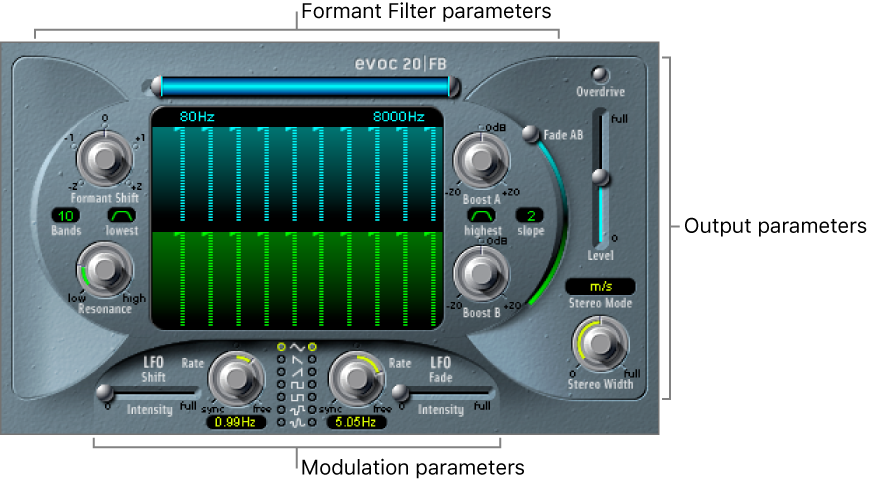 Figure. EVOC20 Filterbank window, showing main interface areas.