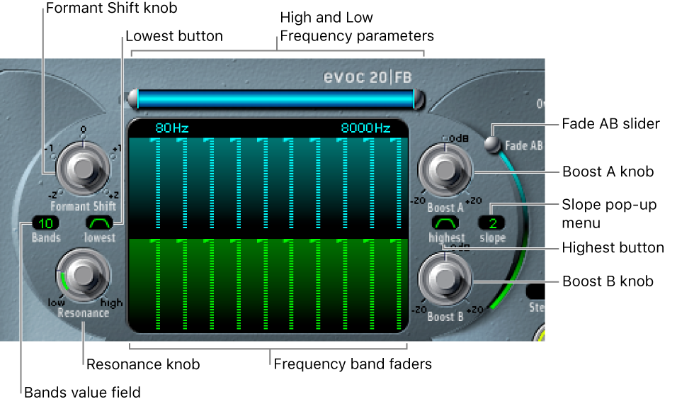 Figure. Formant Filter parameters.