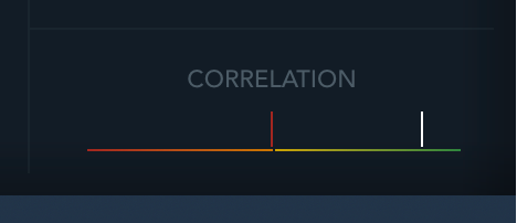 Figure. Correlation meter