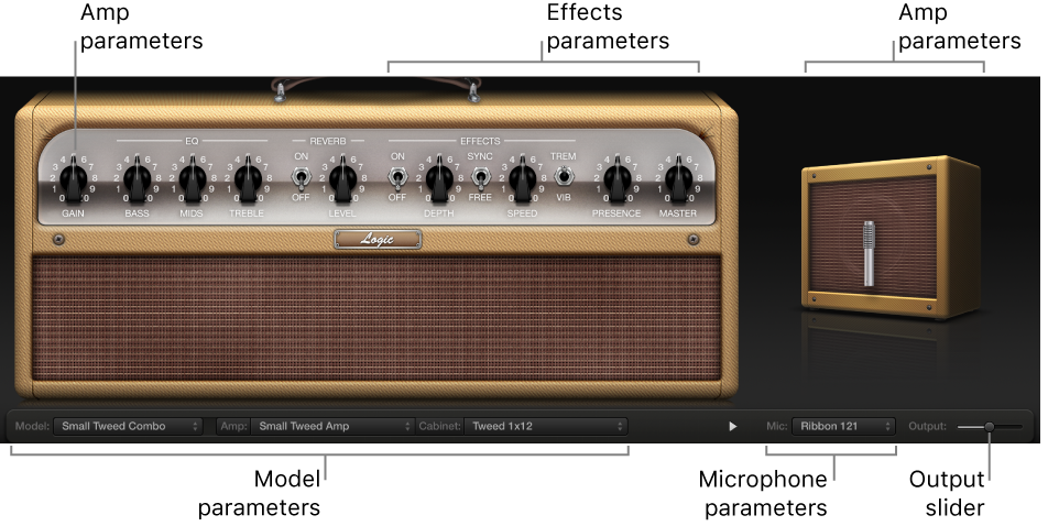 Figure. Amp Designer window, showing main interface areas.