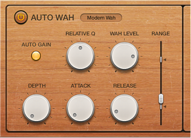 Figure. Wah parameters