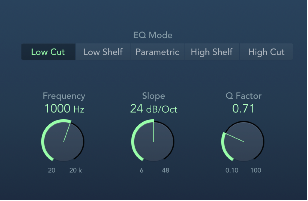 Figure. Single Band EQ.