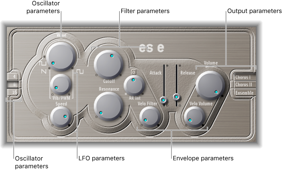 Figure. ES E window showing main interface areas.