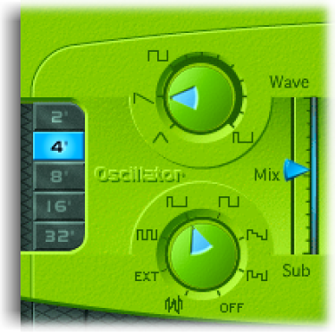 Figure. Oscillator parameters.