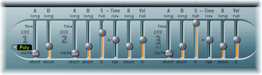 Figure. Dynamic Stage parameters.