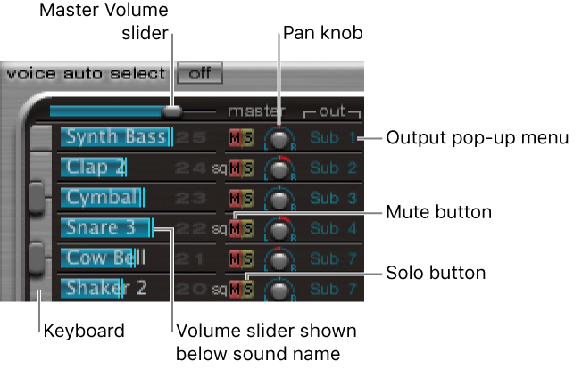 Figure. Assignment section parameters.