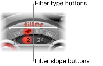 Figure. Filter type buttons.