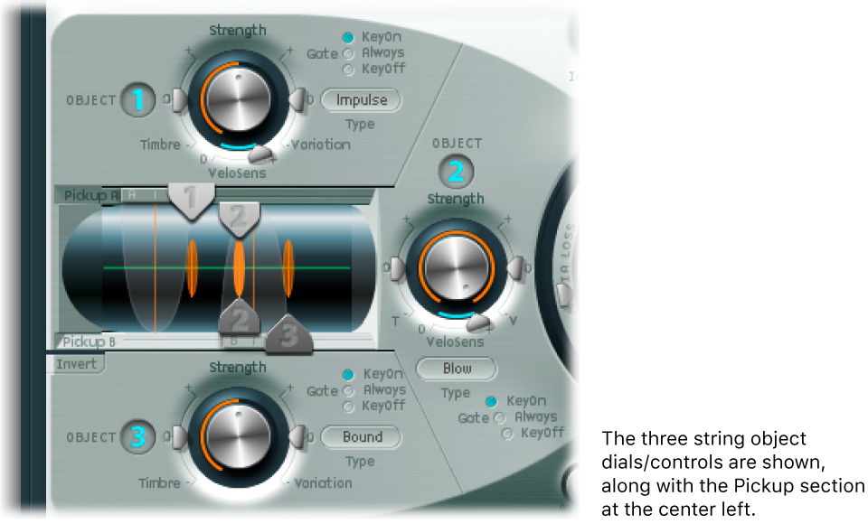 Figure. String objects.