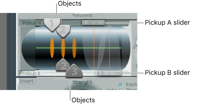 Figure. Pickup parameters.