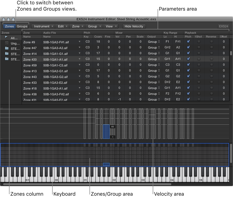 Figure. Instrument Editor showing Zones view.