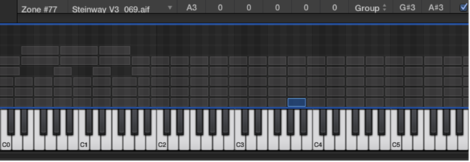 Figure. Zones or Groups Display area.