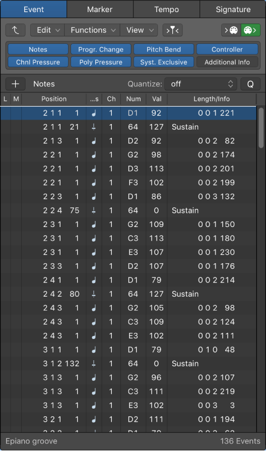 Figure. Lists area showing Event List pane.