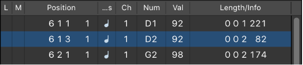 Figure. Event List tab showing note events.