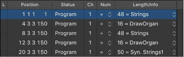 Figure. Event List showing program change events.