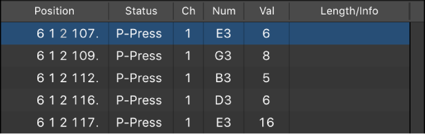 Figure. Event List showing poly pressure events.