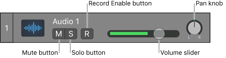 Figure. Track header, with controls called out.