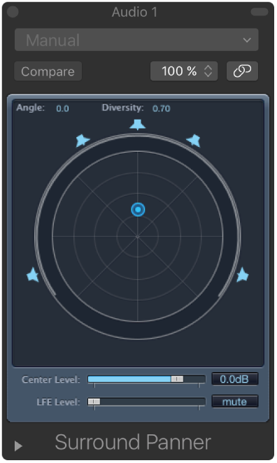 Figure. Mono to Surround Panner window.