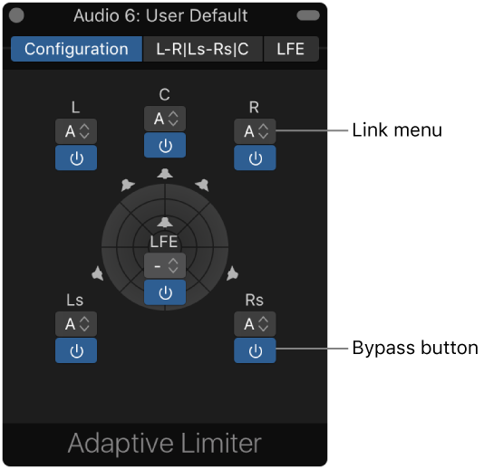 Figure. Configuration tab of multichannel plug-in.