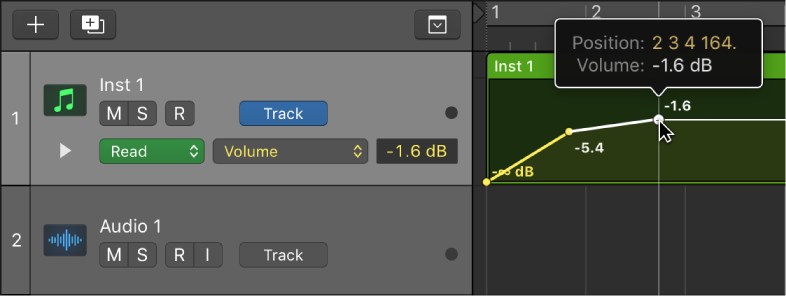 Figure. Showing a track's volume and pan automation.