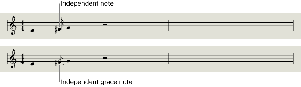 Figure. Independent notes and grace notes in the Score Editor.