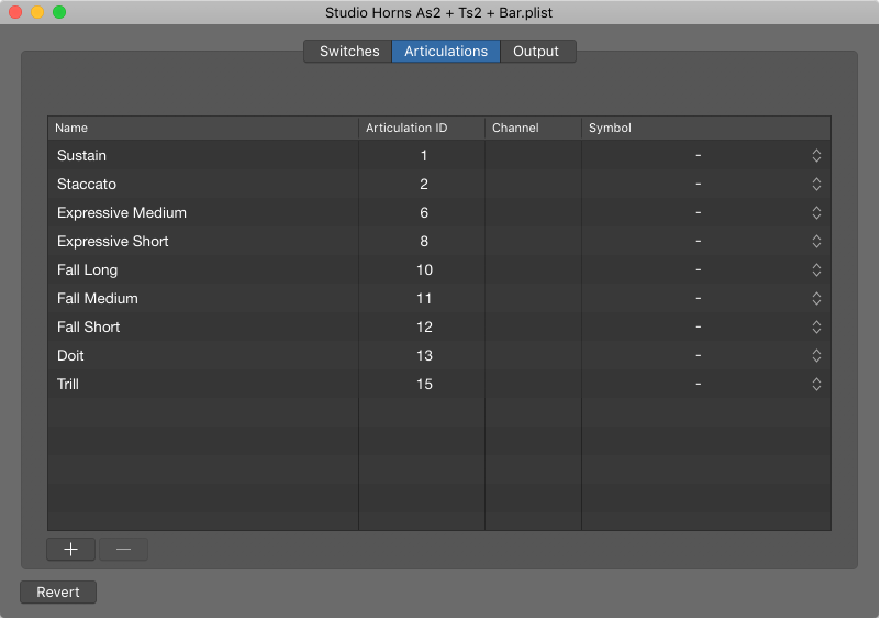 Figure. The Articulations pane.