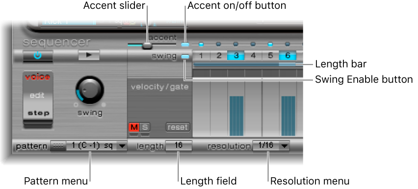 Figure. Pattern parameters.