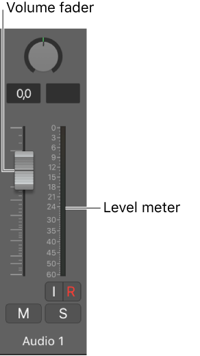 Figure. Volume fader and level meter.