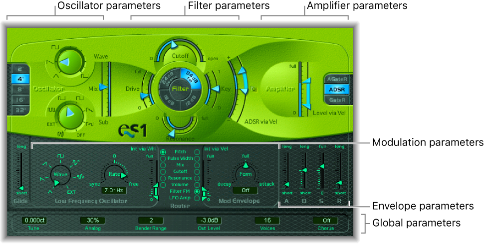 Figure. ES1 window showing main interface areas.