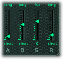 Figure. Envelope parameters.