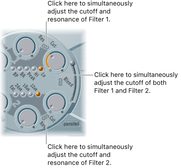 Figure. Filter parameters, showing chain icons between parameters and filters which allow simultaneous control of multiple parameters.