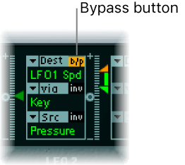 Figure. Modulation Router Bypass (b/p) button.