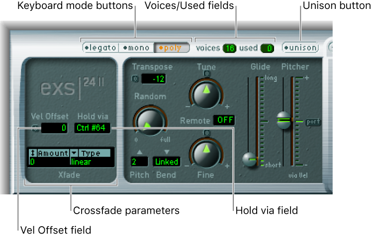Figure. Global parameters.